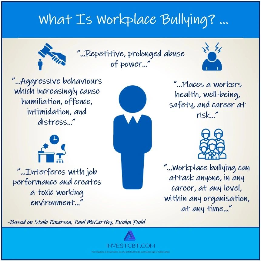What Is Workplace Bullying Called What Is Workplace Bullying Called